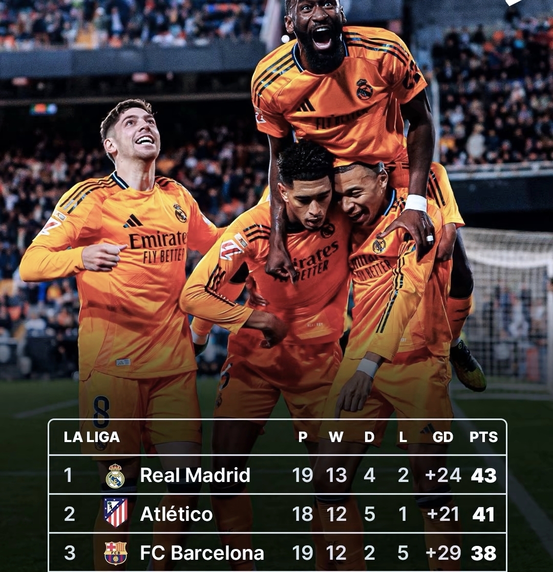 开云体育官网-皇家马德里不断突破！，蒂姆连续二十场比赛得分超过比赛局势复杂全场沸腾不已的简单介绍